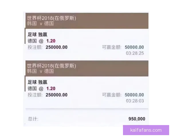 揭秘世界杯买球平台最新趋势与安全攻略全解析